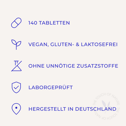 TTON Brokkoli Informationen
